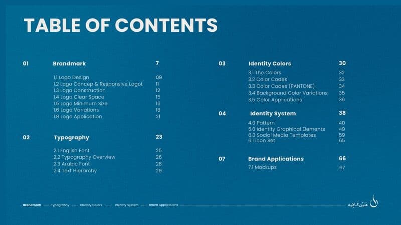 Brand guideline page 2