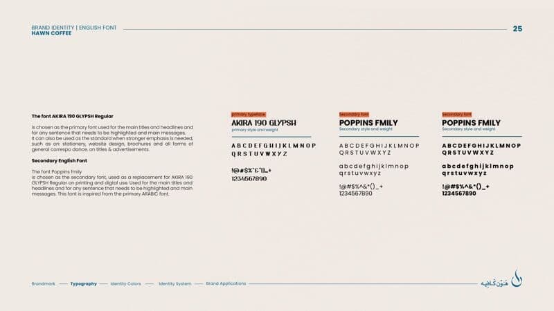 Brand guideline page 12