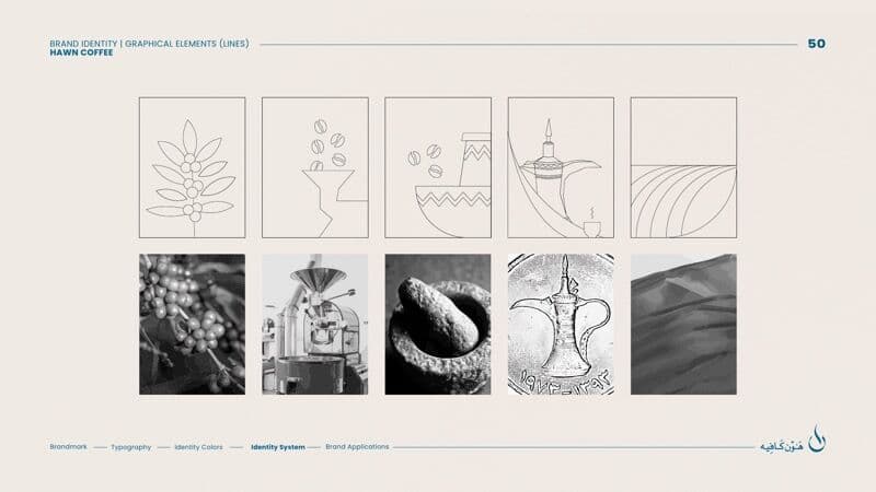 Brand guideline page 15