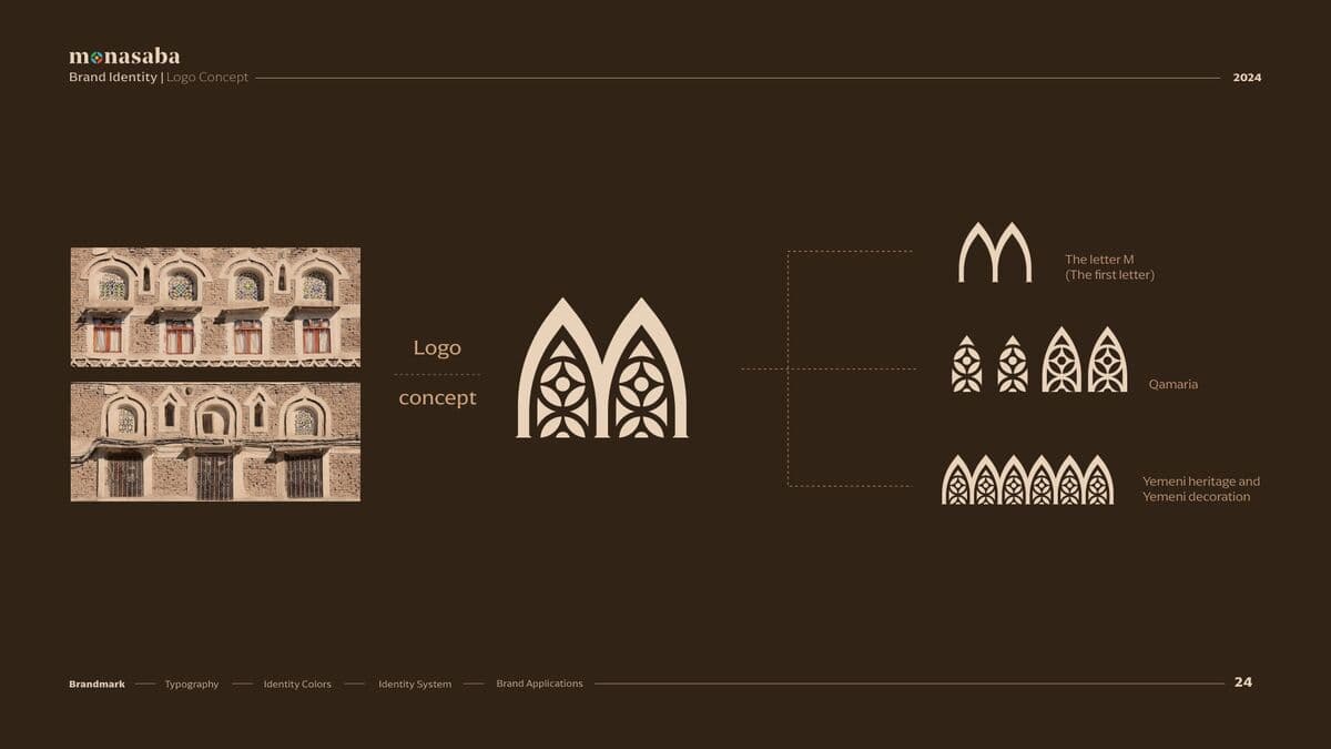 Brand guideline page 9