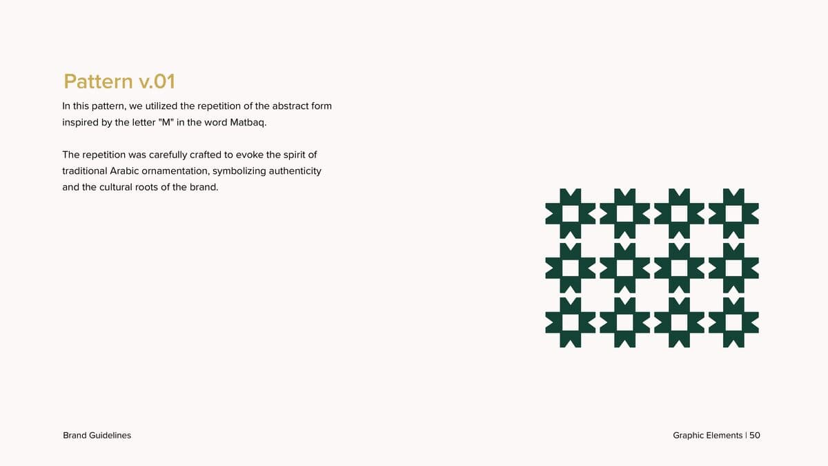 Brand guideline page 10